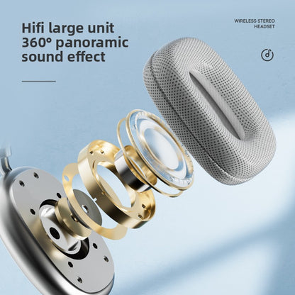 Wireless Bluetooth Headphones with Stereo Sound